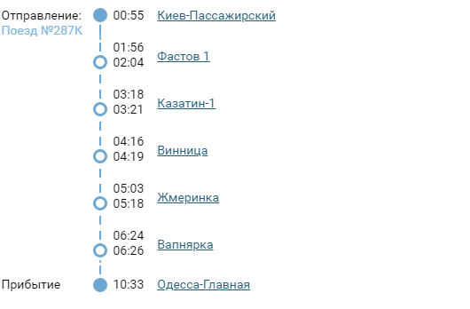 "Укрзализныця"