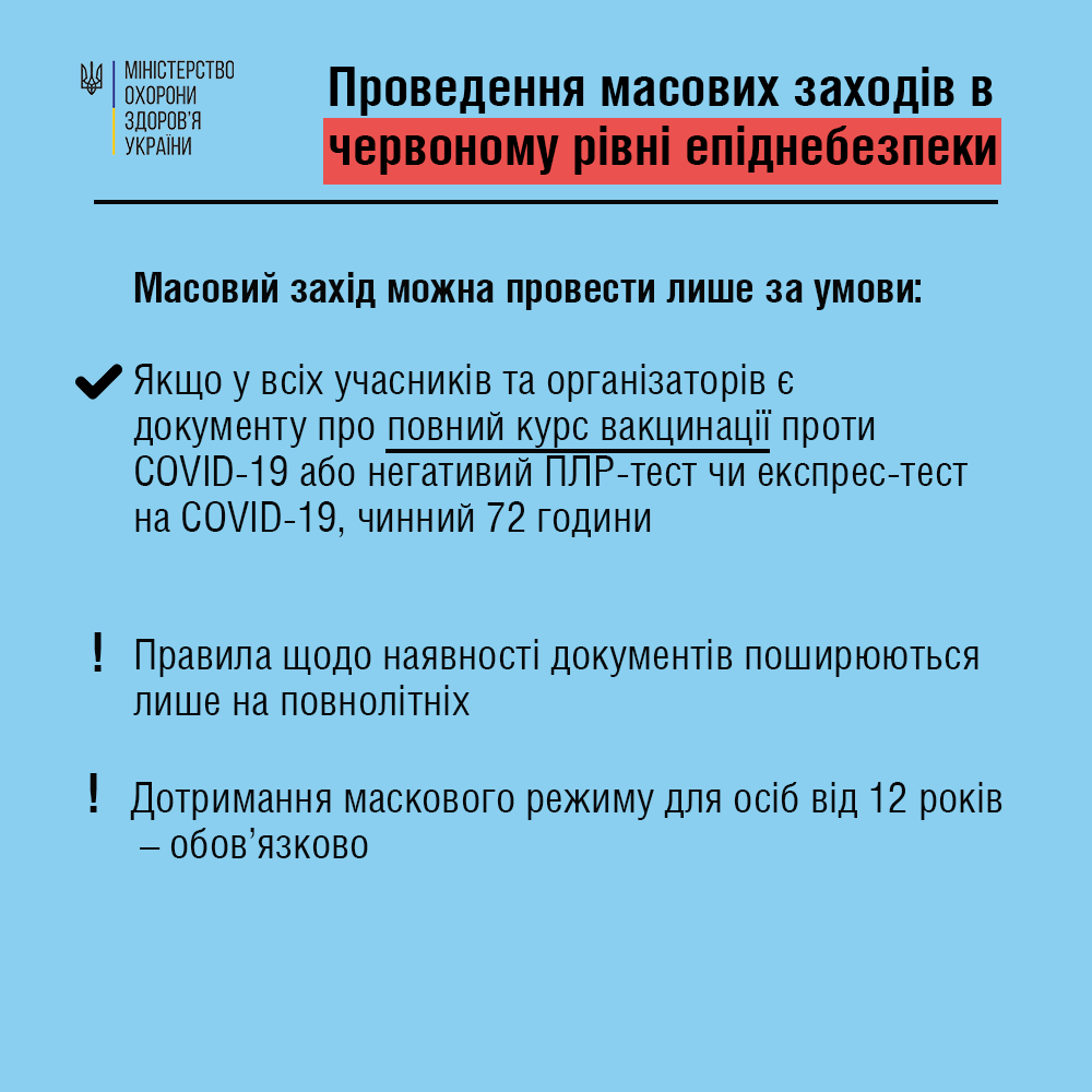 карантин