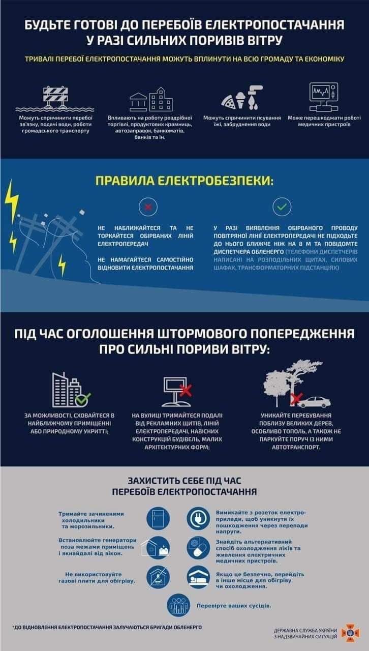 ГСЧС 