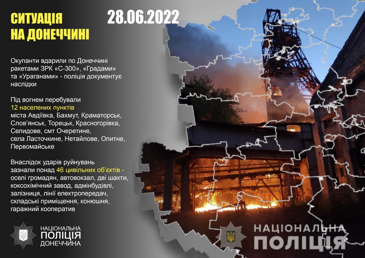 Донецкая, обстрелы