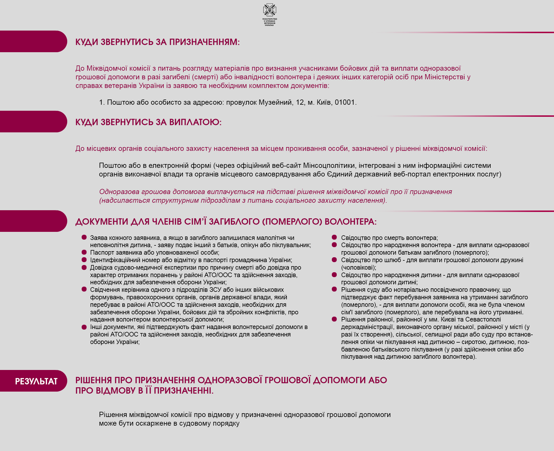 Минветеранов