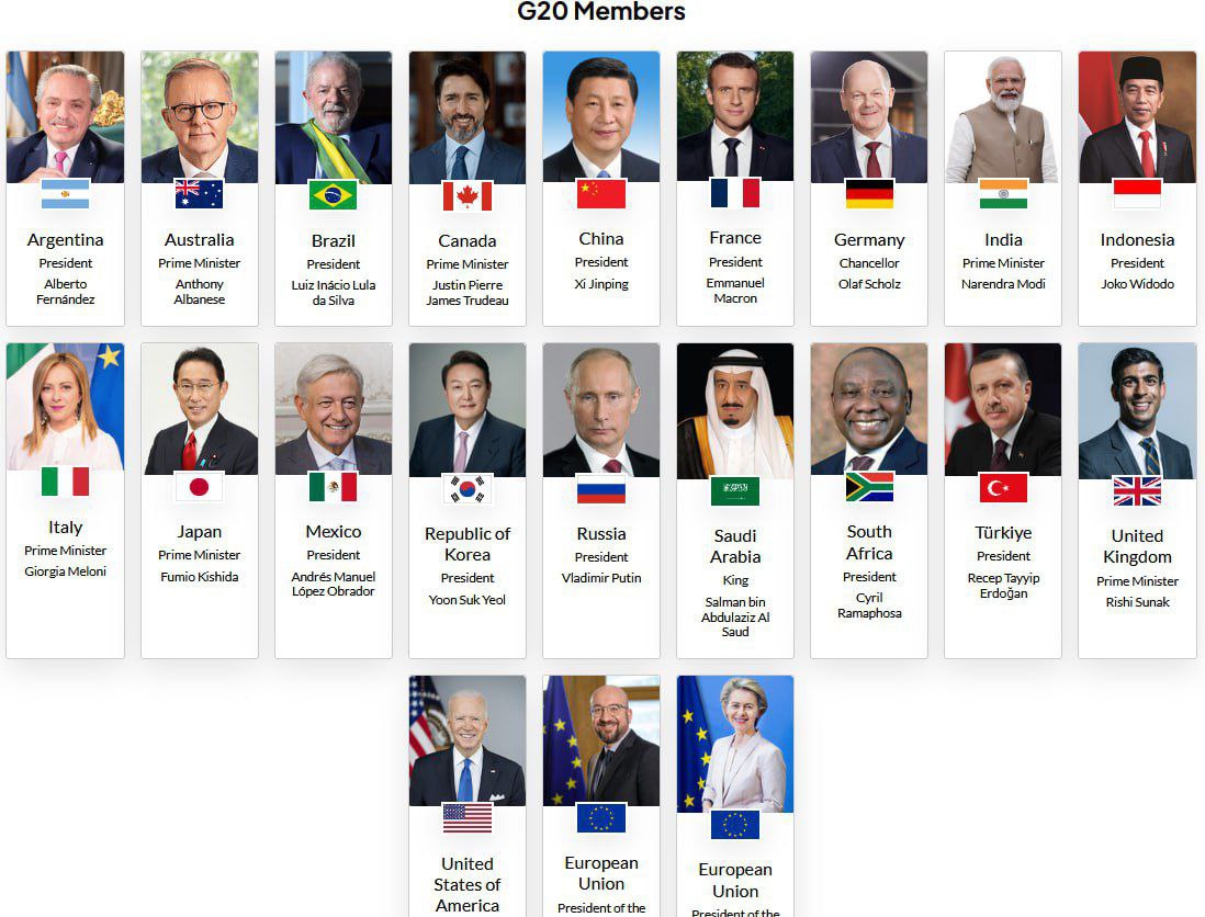 G20 в Индии