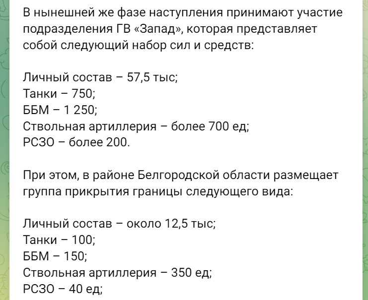 Коваленко / Telegram