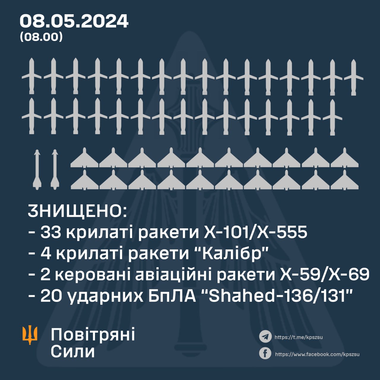 массированный удар по Украине