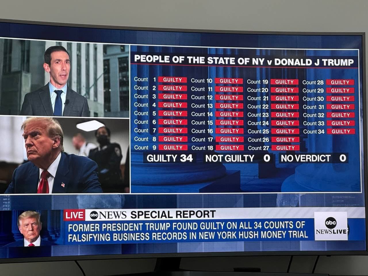 Суд присяжных вынес обвинительный вердикт по делу Трампа