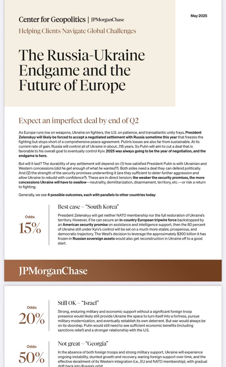 Анализ инвестиционного банка США JP Morgan Chase