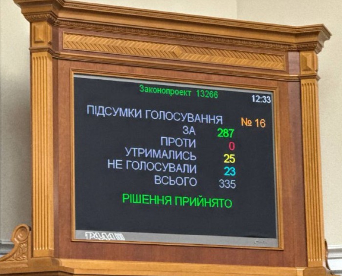 Верховная Рада поддержала законопроект о Военном омбудсмене