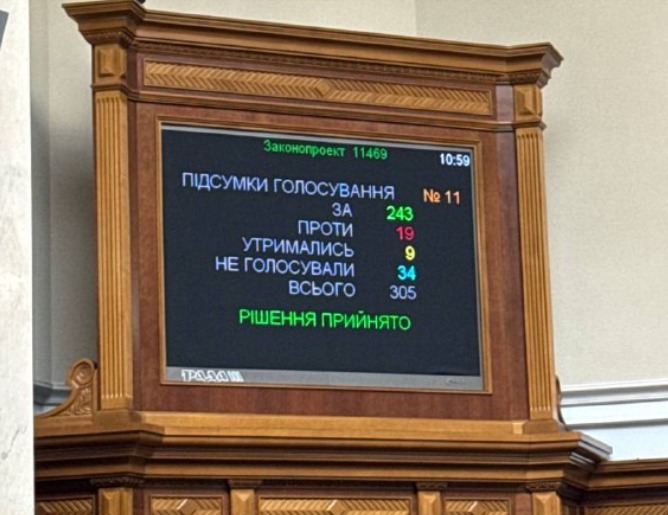 Фото: Железняк, Telegram