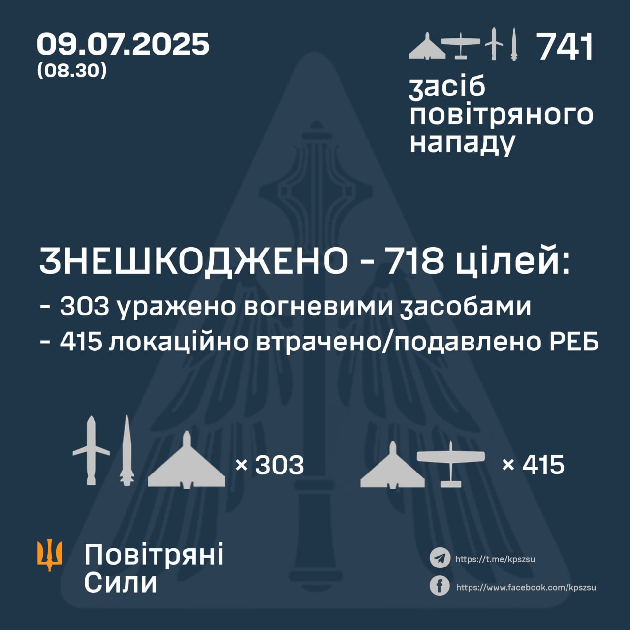 Массированная атака РФ на Украину