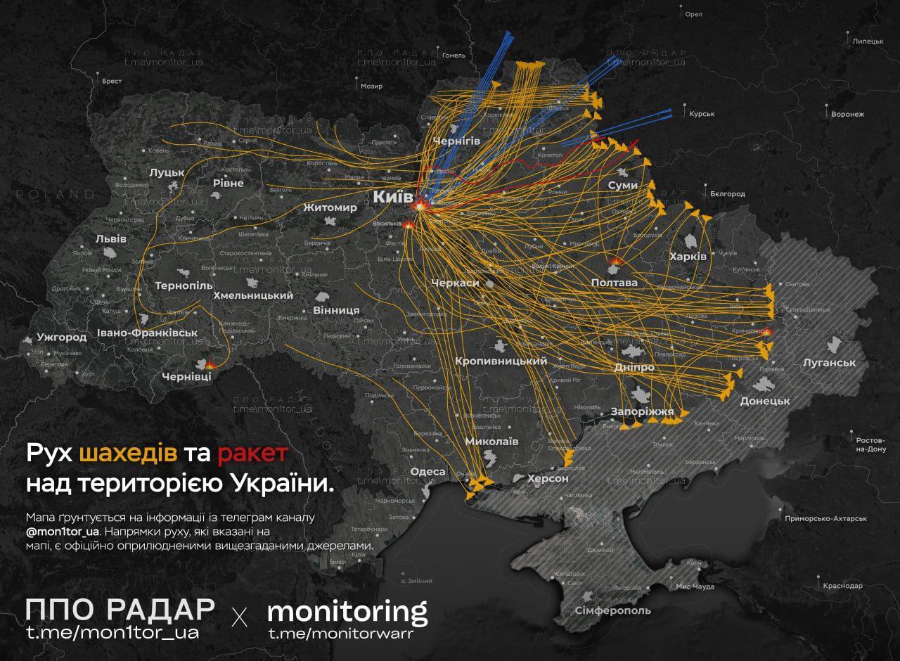 Атака на Киев