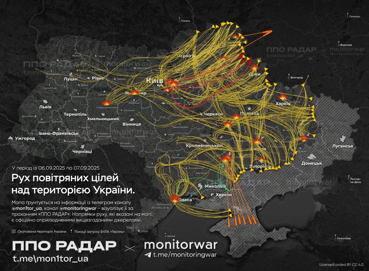 комбинированный удар по Украине