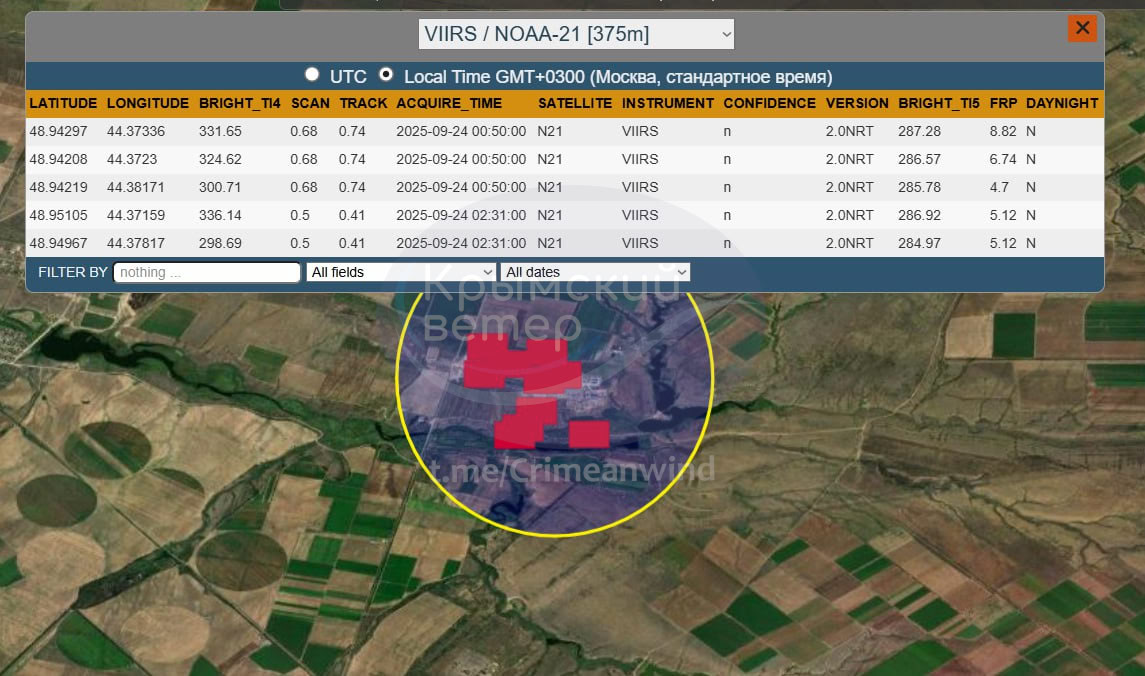 Горит НПС "Кузьмичи-1" в Волгоградской области РФ