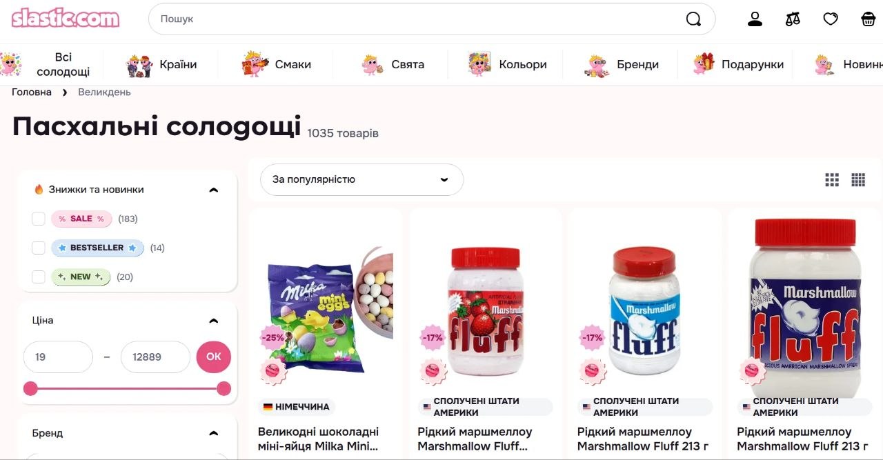 подарунки та солодощі до свят