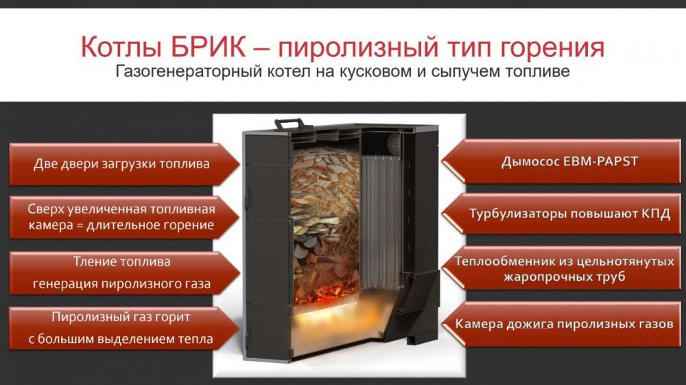 котлы длительного горения