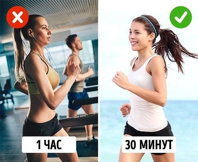 кардиотренировка