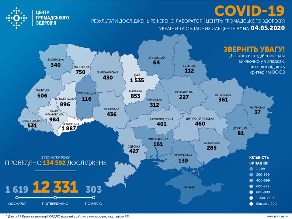 коронавирус