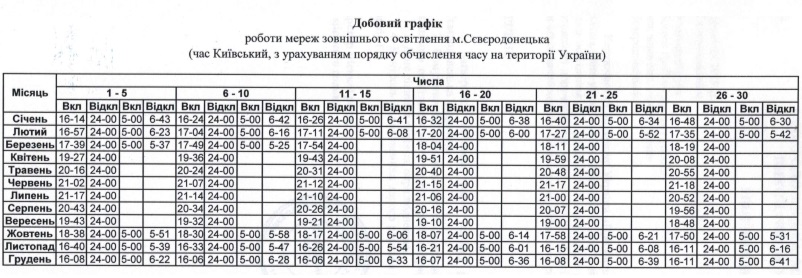 свет