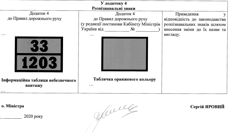 ц