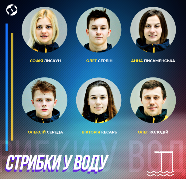 йй