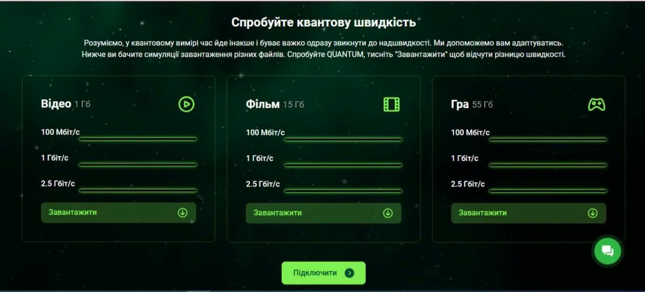 швидкісний інтернет від UTELS