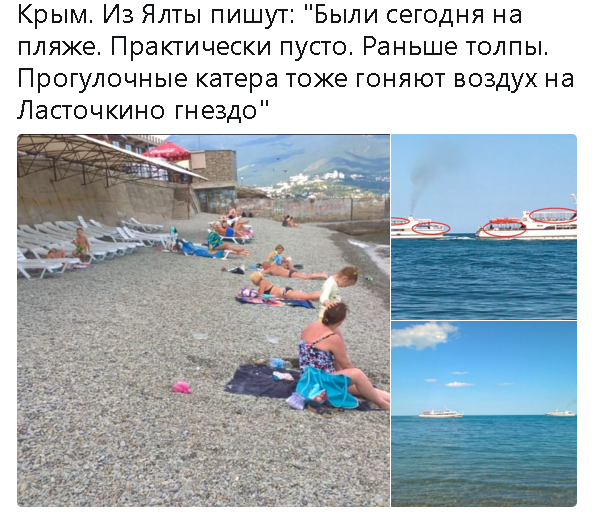пляжи Ялты