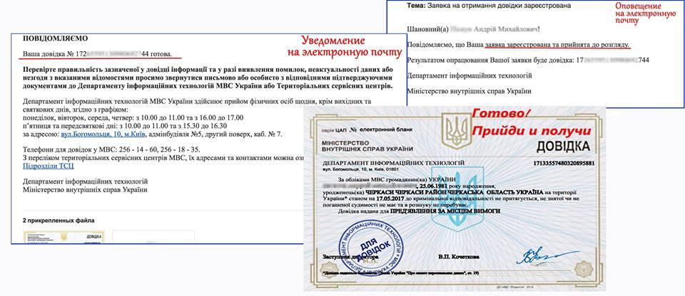 мвд-3