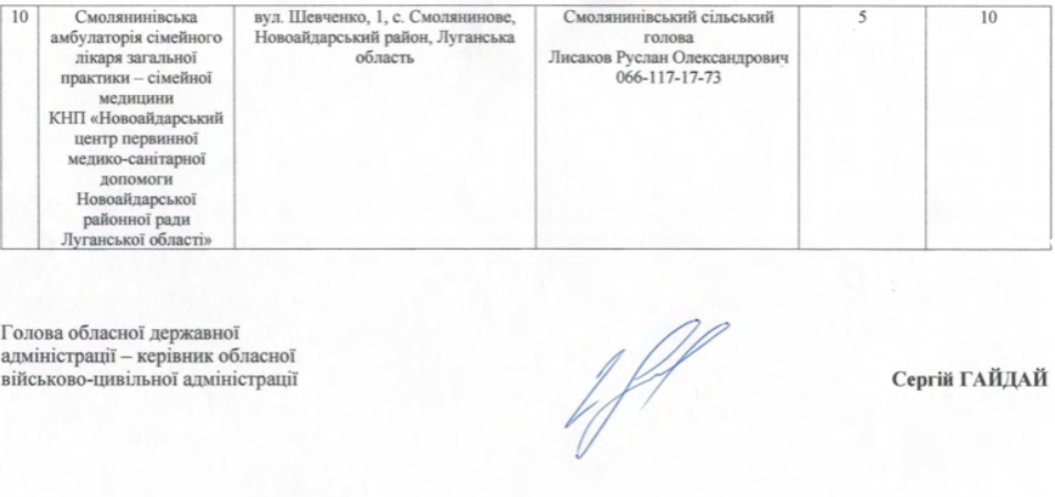 места для обсервации