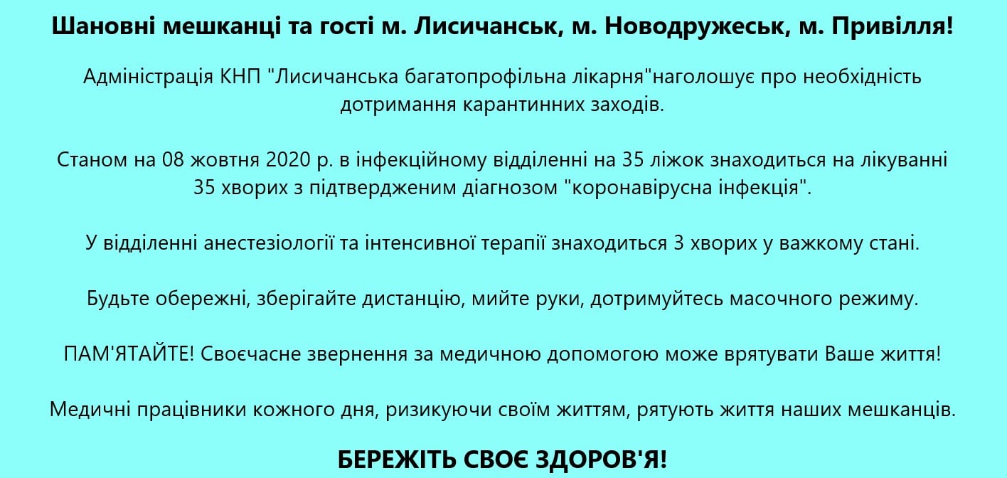 заполненность коек