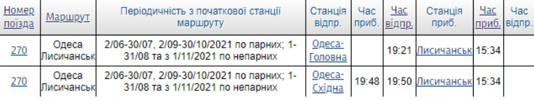 расписание