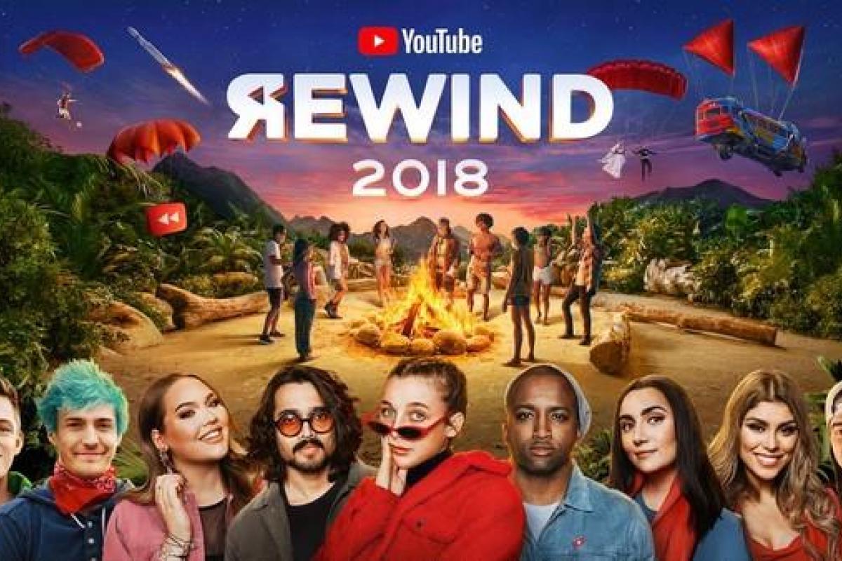 YouTube-Rewind