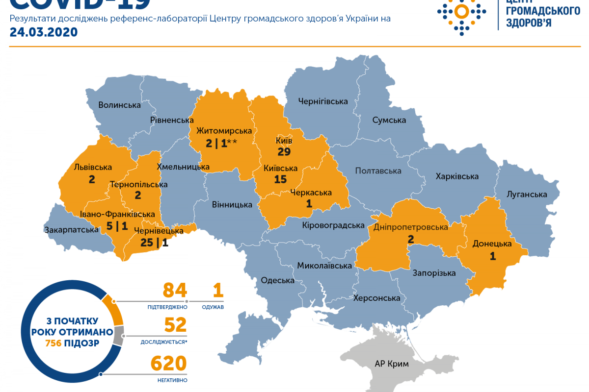 карта заражения по областям