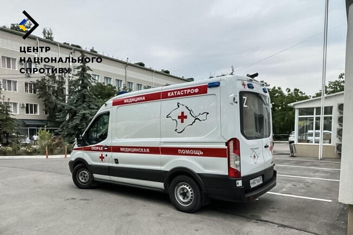 Крим в окупації