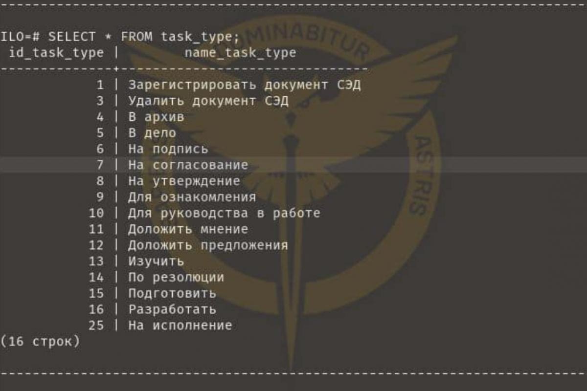 Киберспециалисты ГУР взломали серверы Минобороны РФ