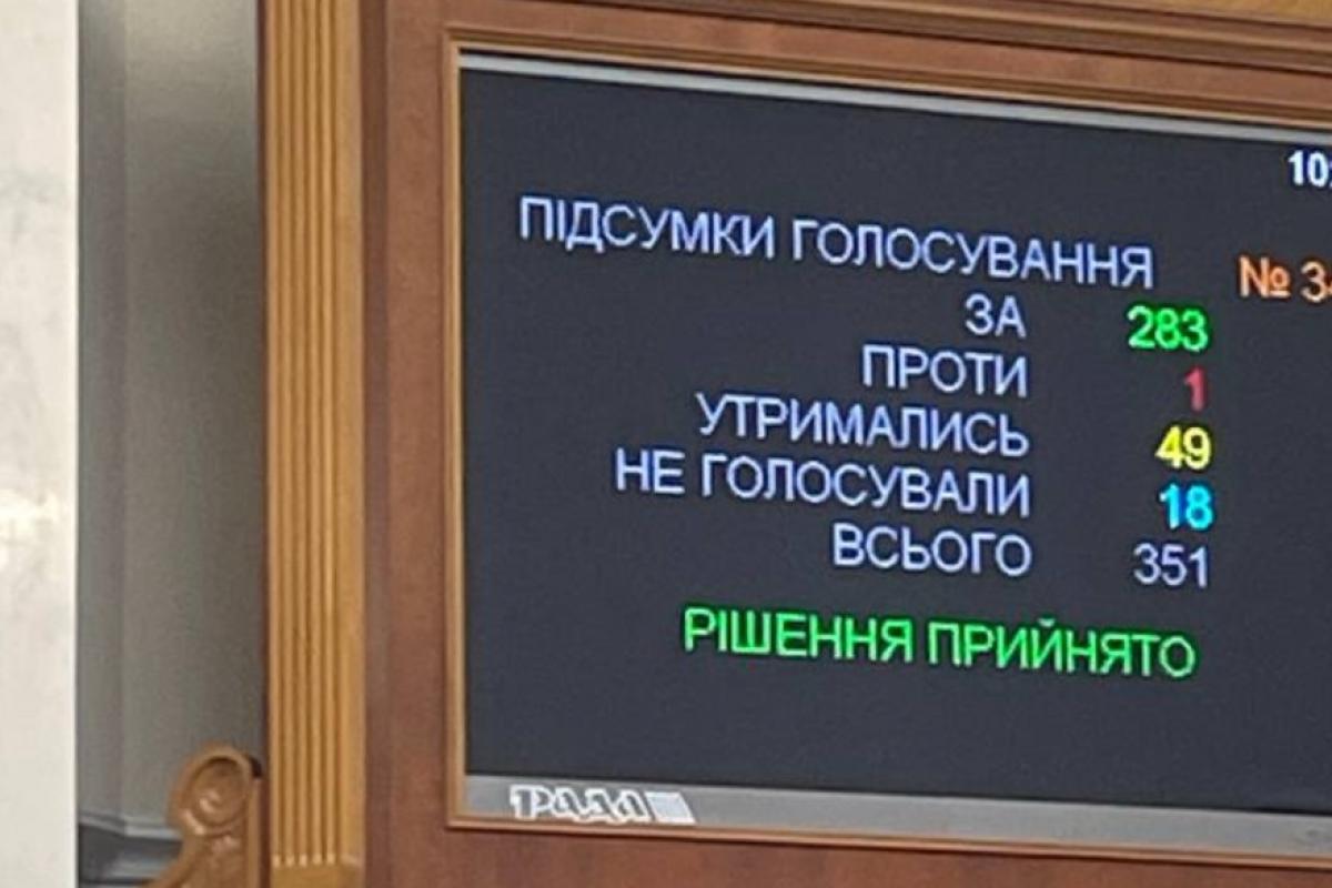 Верховная Рада Украины приняла в целом законопроект о мобилизации