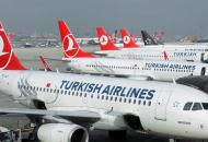 Turkish Airlines возобновит полеты из Харькова