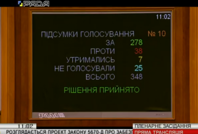 Верховная Рада