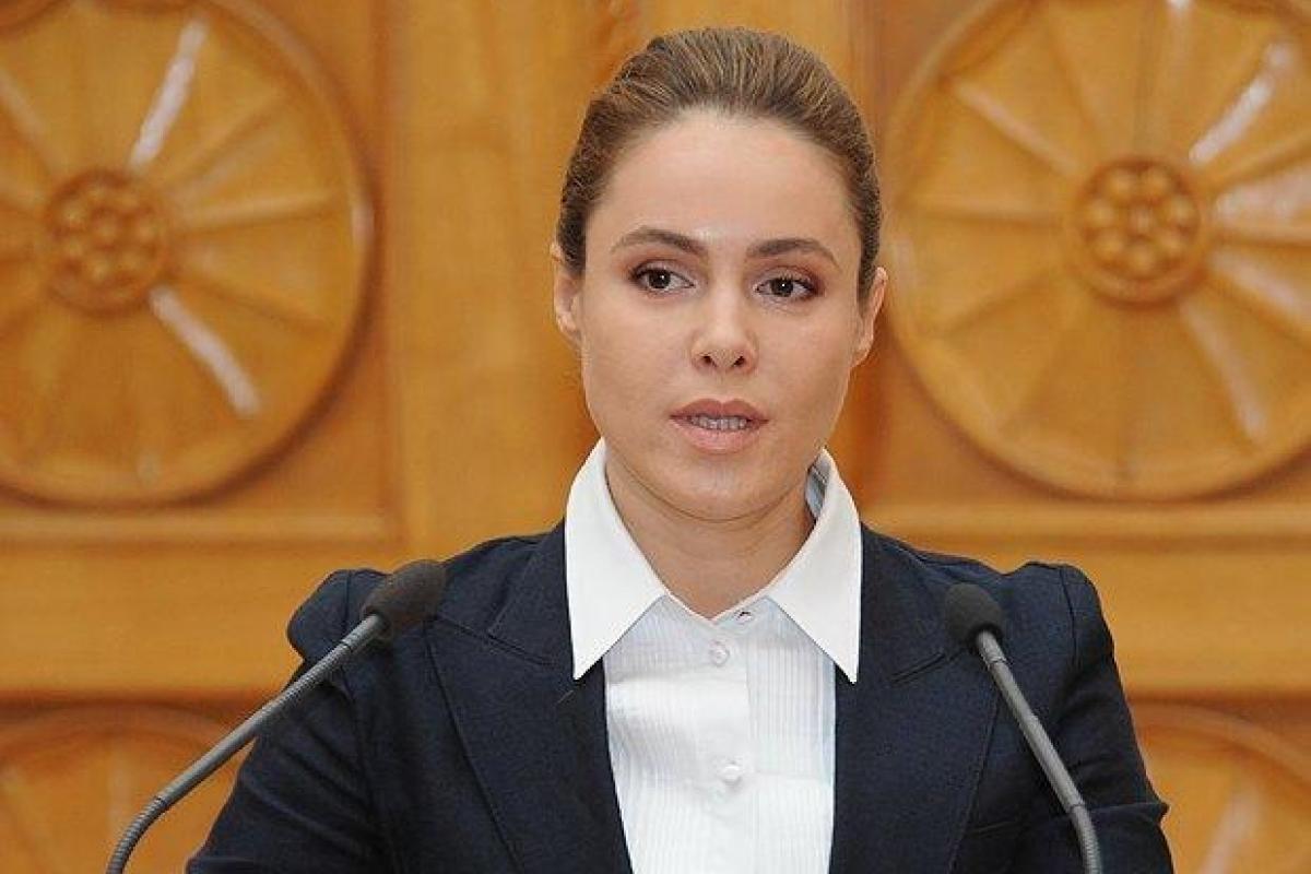 Минсоцполитики презентовало социальные рейтинги регионов по итогам 2013 года Минсоцполитики презентовало социальные рейтинги регионов по итогам 2013 года