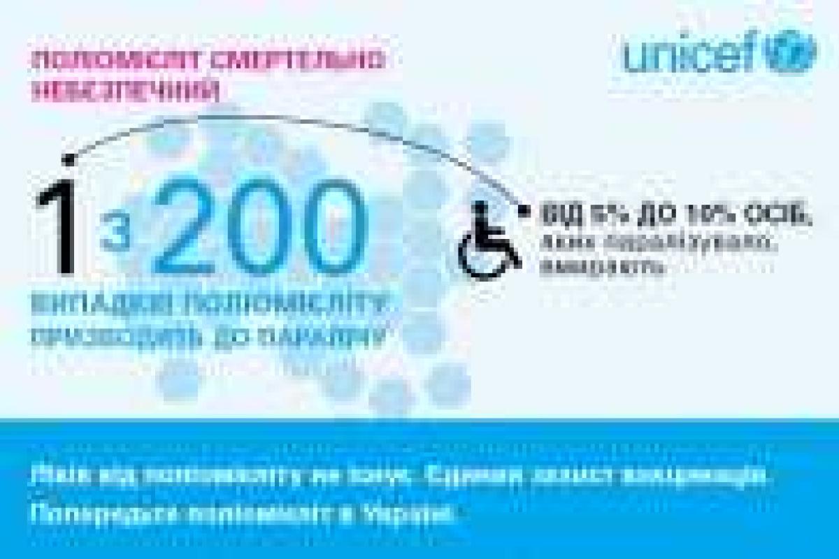 Украина - единственная европейская страна, которая была внесена в список 13 “красных” стран Украина - единственная европейская страна, которая была внесена в список 13 “красных” стран