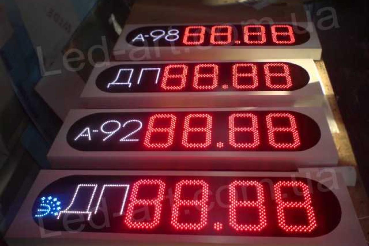 Информационные табло на АЗС не являются рекламой Информационные табло на АЗС не являются рекламой