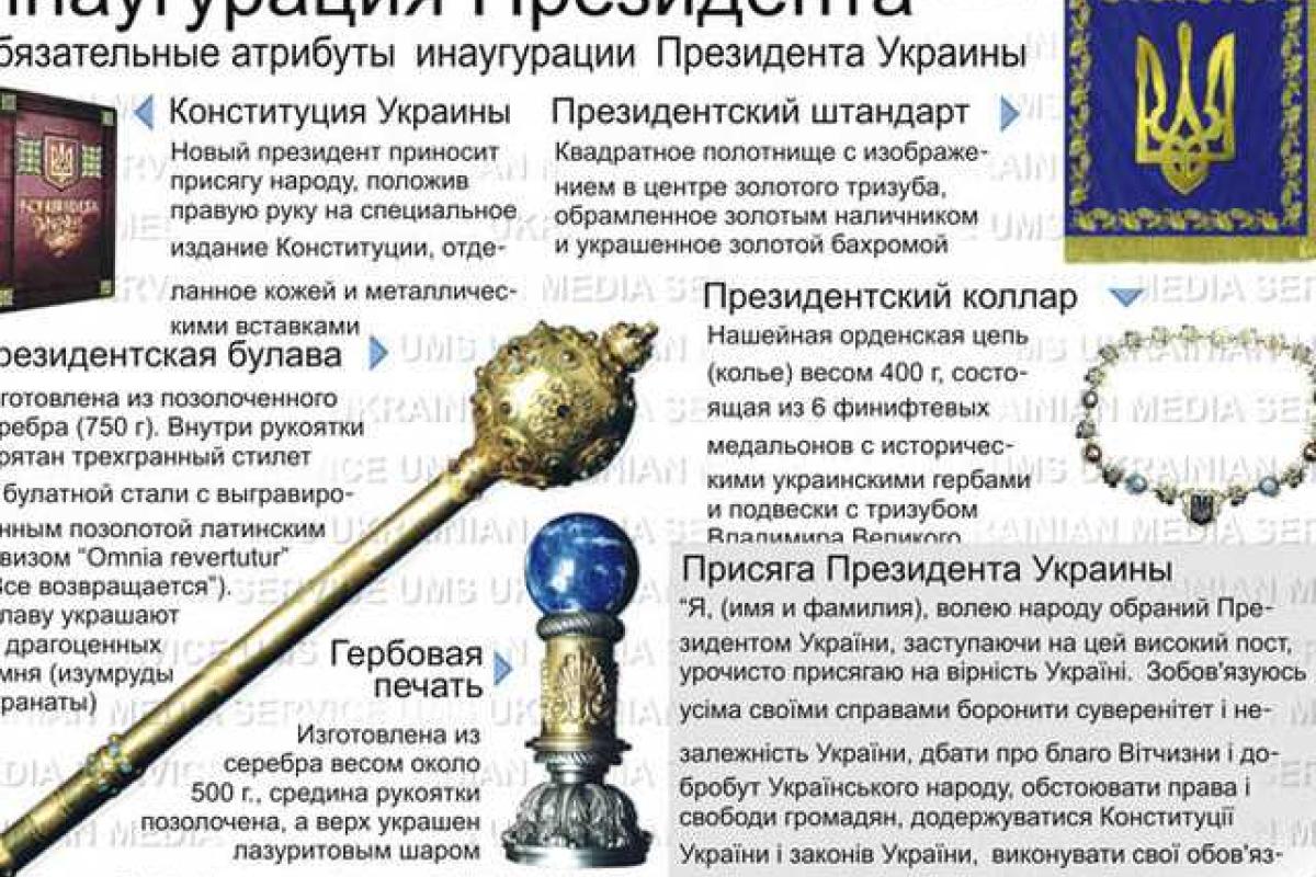 Порядок аккредитации и работы представителей СМИ во время церемонии инаугурации 