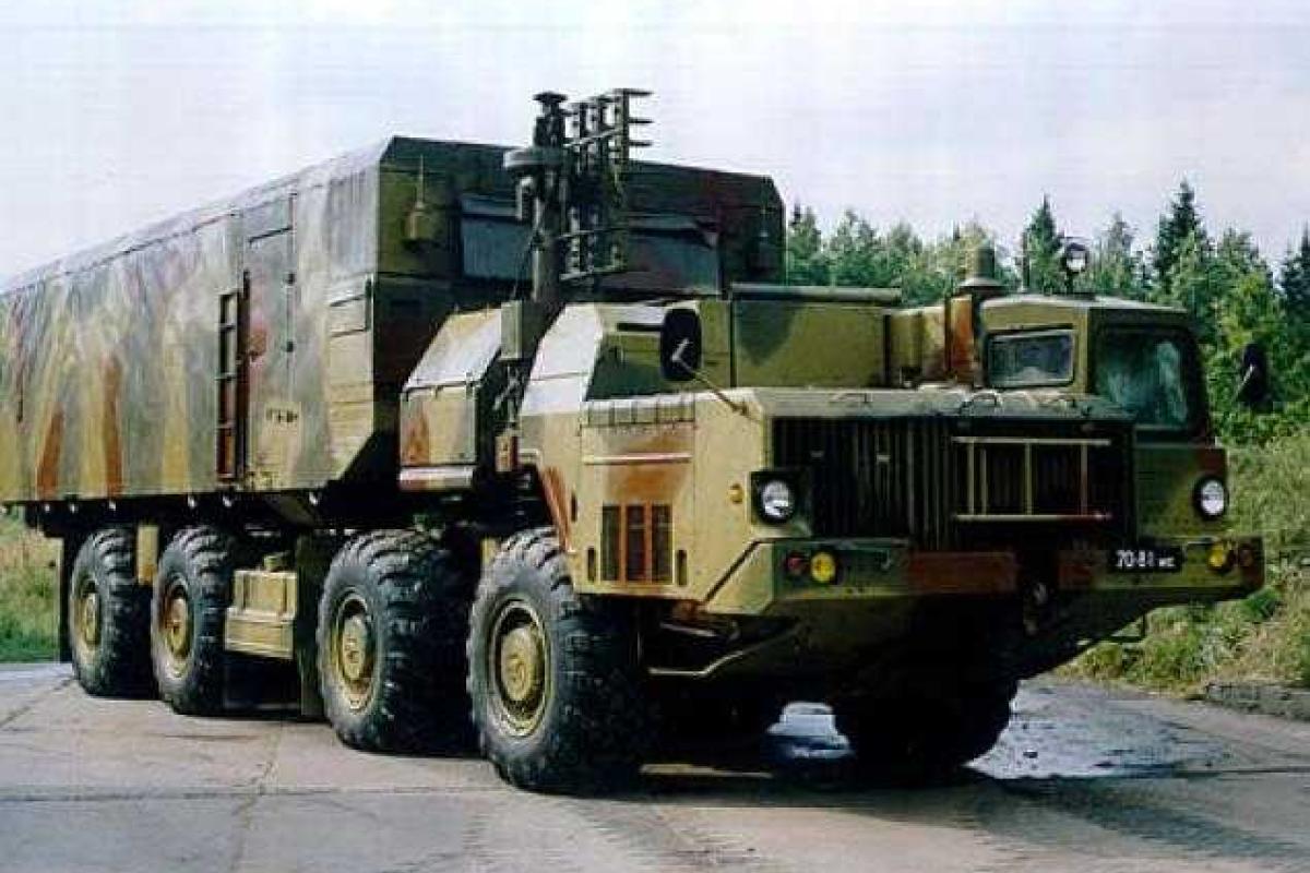 Россия защищает Крым от воздушного нападения Россия защищает Крым от воздушного нападения