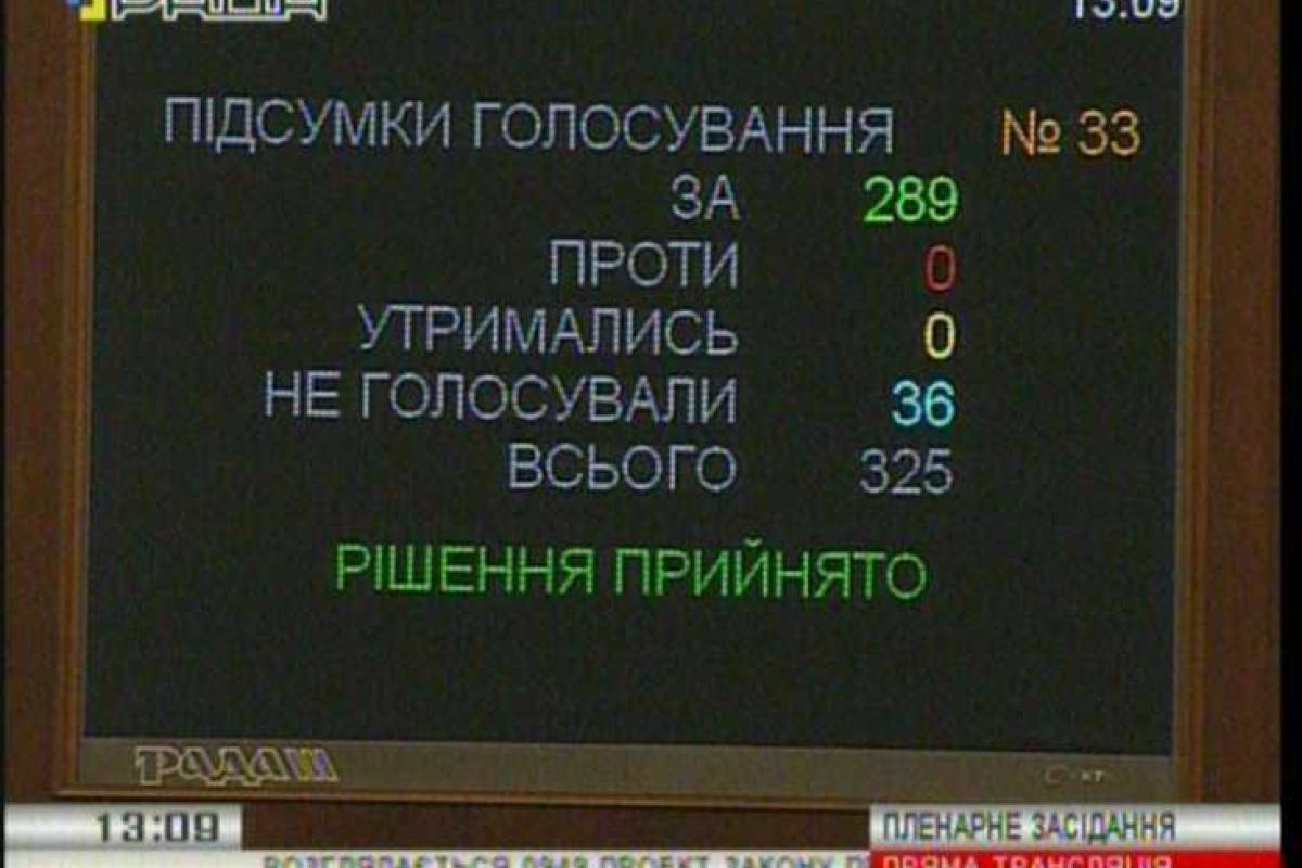 ВРУ приняла Закон "Об открытости использования публичных средств"