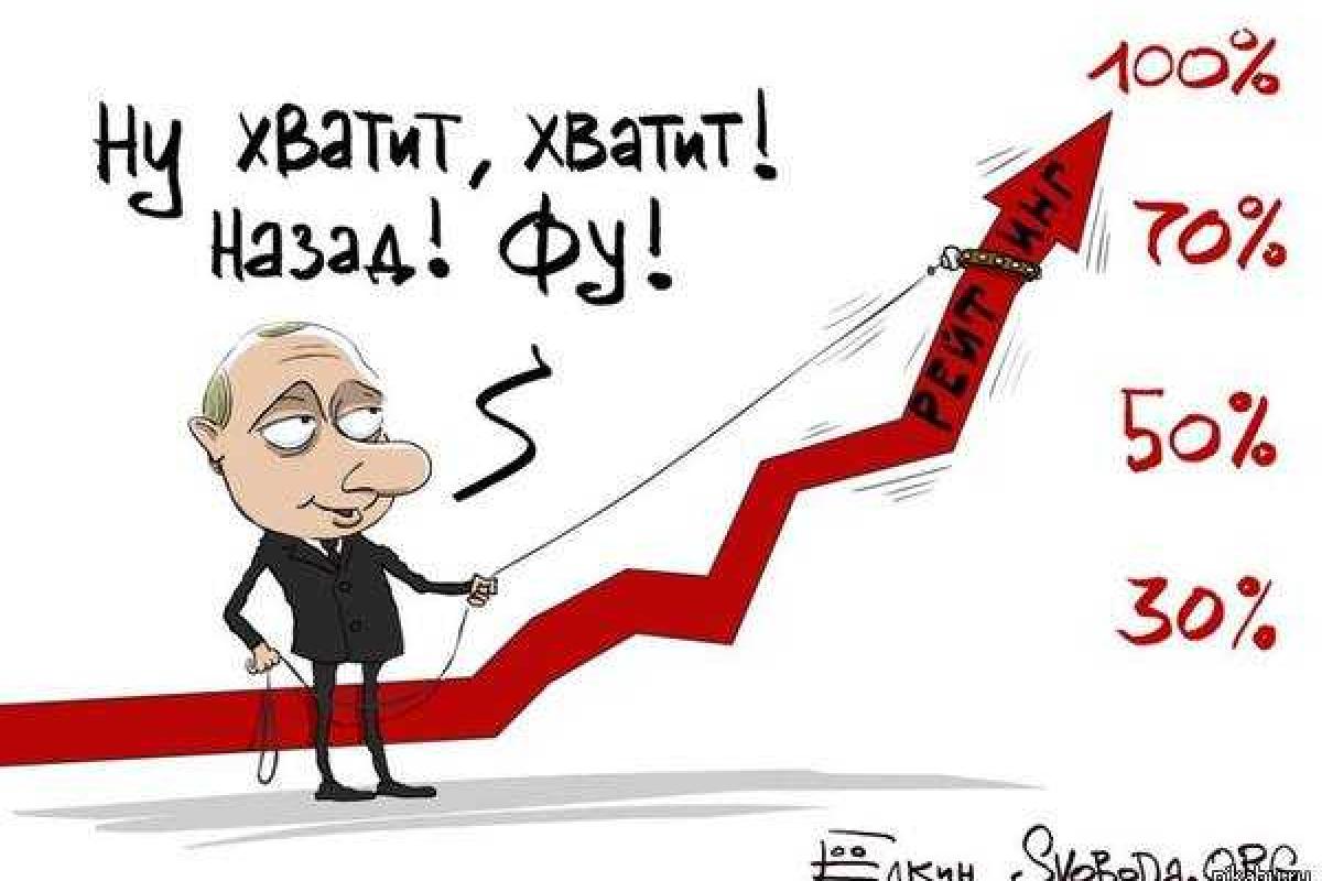 Политический аналитик: Путина ждет собачья смерть Политический аналитик: Путина ждет собачья смерть