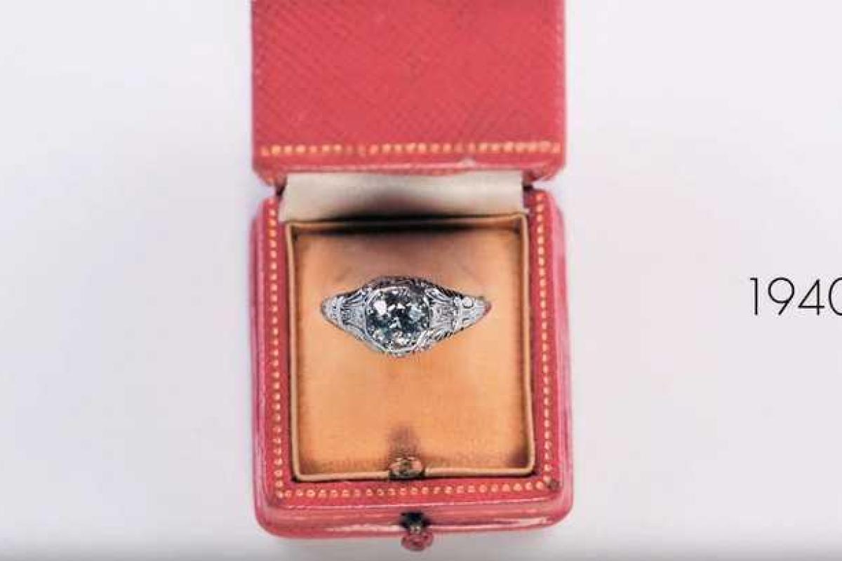 Эволюция обручального кольца за последние 100 лет в двухминутном видеоролике