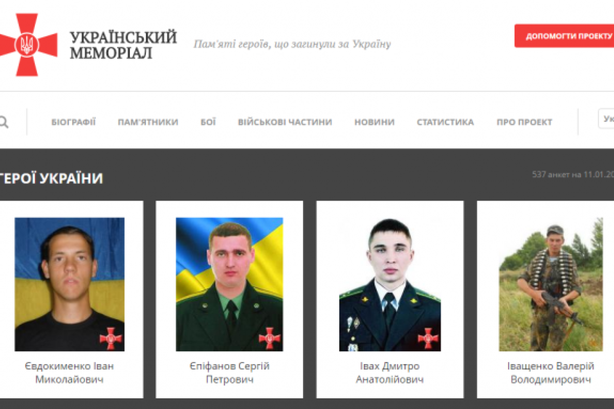 В Украине создан сайт с информацией о погибших в АТО воинах