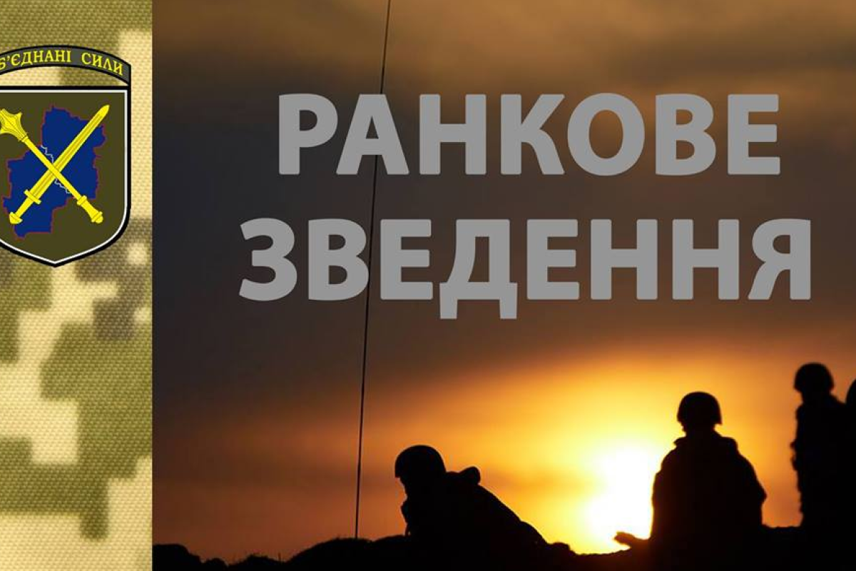 ООС: Боевики 37 раз нарушили режим тишины, 6 бойцов ВСУ получили ранения