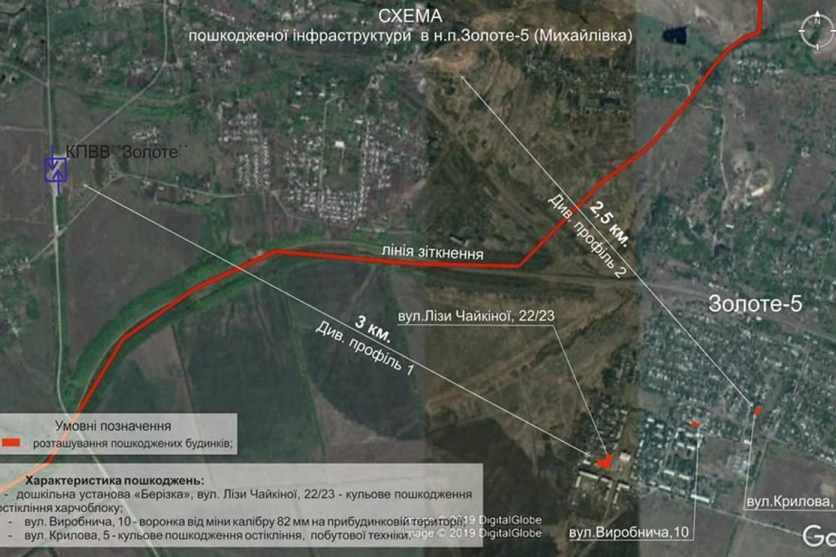 Оккупанты на Донбассе обстреляли Золотое-5, обвинив в обстреле ВСУ Оккупанты на Донбассе обстреляли Золотое-5, обвинив в обстреле ВСУ