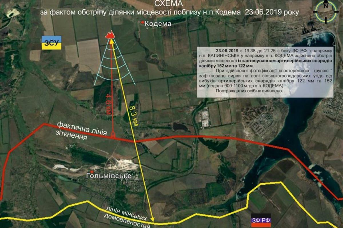 Пророссийские боевики обстреляли из артиллерии село в Донецкой области Пророссийские боевики обстреляли из артиллерии село в Донецкой области