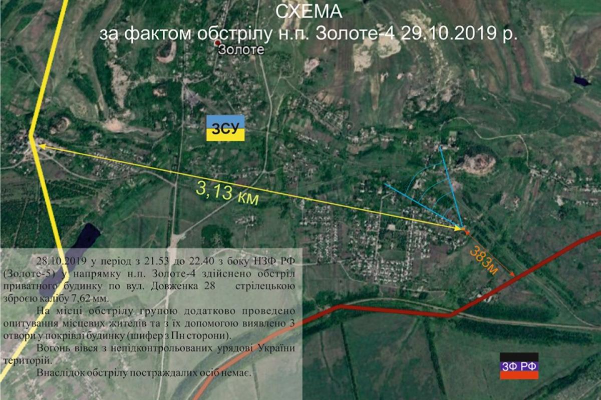 Разведение сил на фоне обстрелов: боевики обстреляли жилые дома в Золотом-4