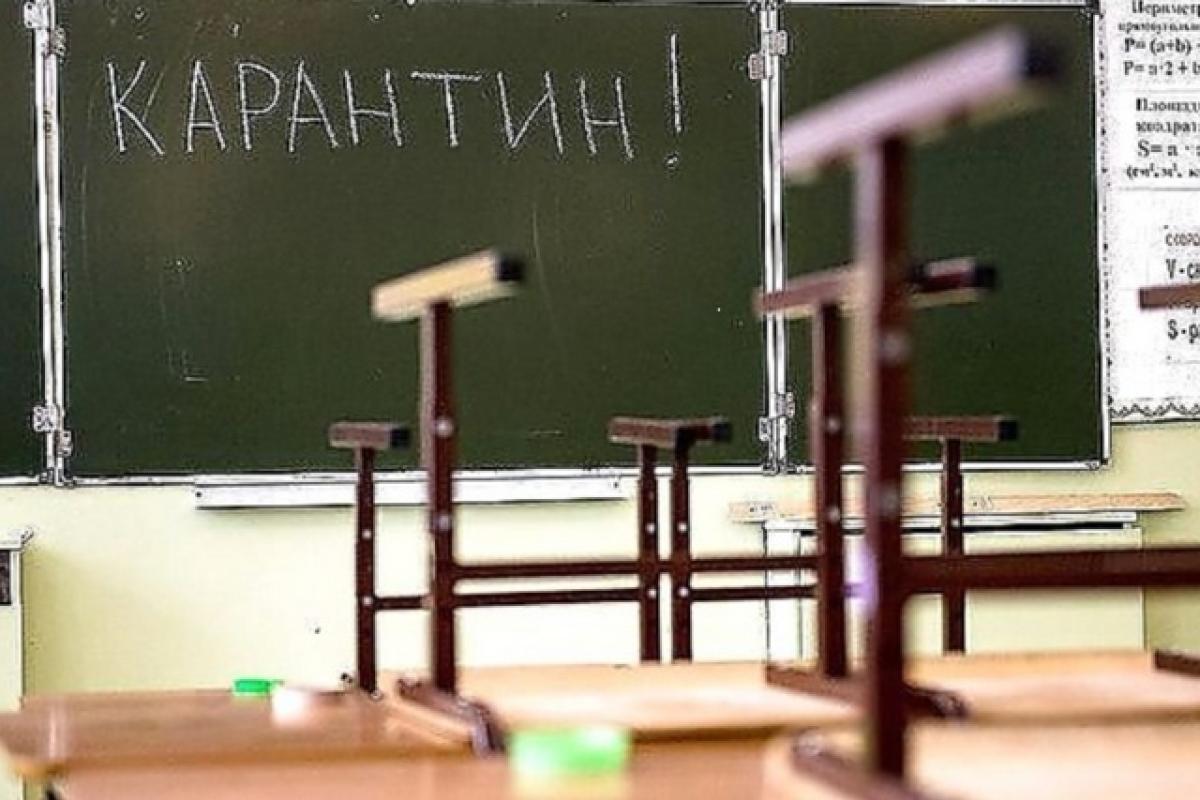 В школах Лисичанска объявлен карантин: сколько продлятся вынужденные каникулы В школах Лисичанска объявлен карантин: сколько продлятся вынужденные каникулы